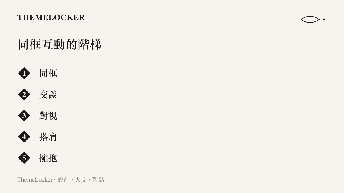 插圖由低到高排列明星同框互動的五個層級，從同框、交談、對視、搭肩，到最頂端的擁抱