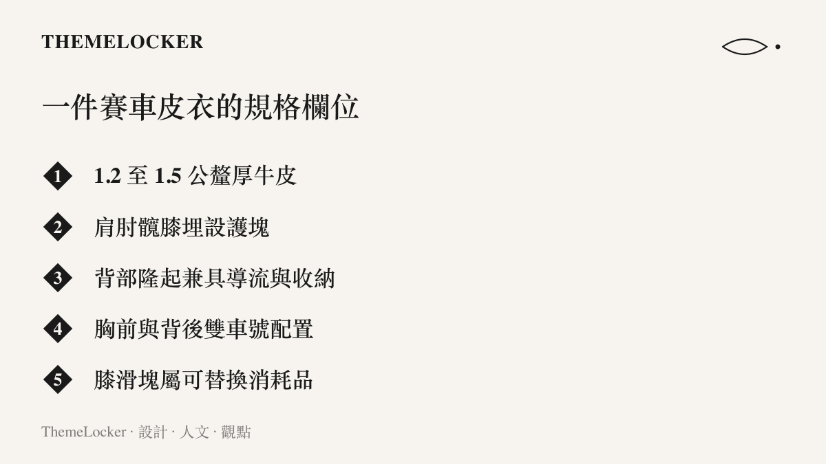 清單圖卡列出賽車皮衣的五項規格，從牛皮厚度、護塊位置、背部隆起機能、雙車號配置到膝滑塊的耗材屬性