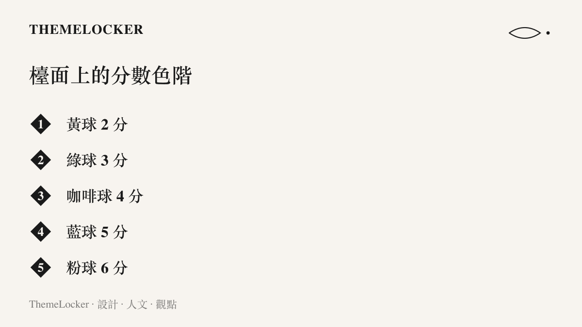 清單圖卡依序列出司諾克彩球的分數色階，從黃球 2 分排到粉球 6 分，黑球 7 分位於階梯頂端
