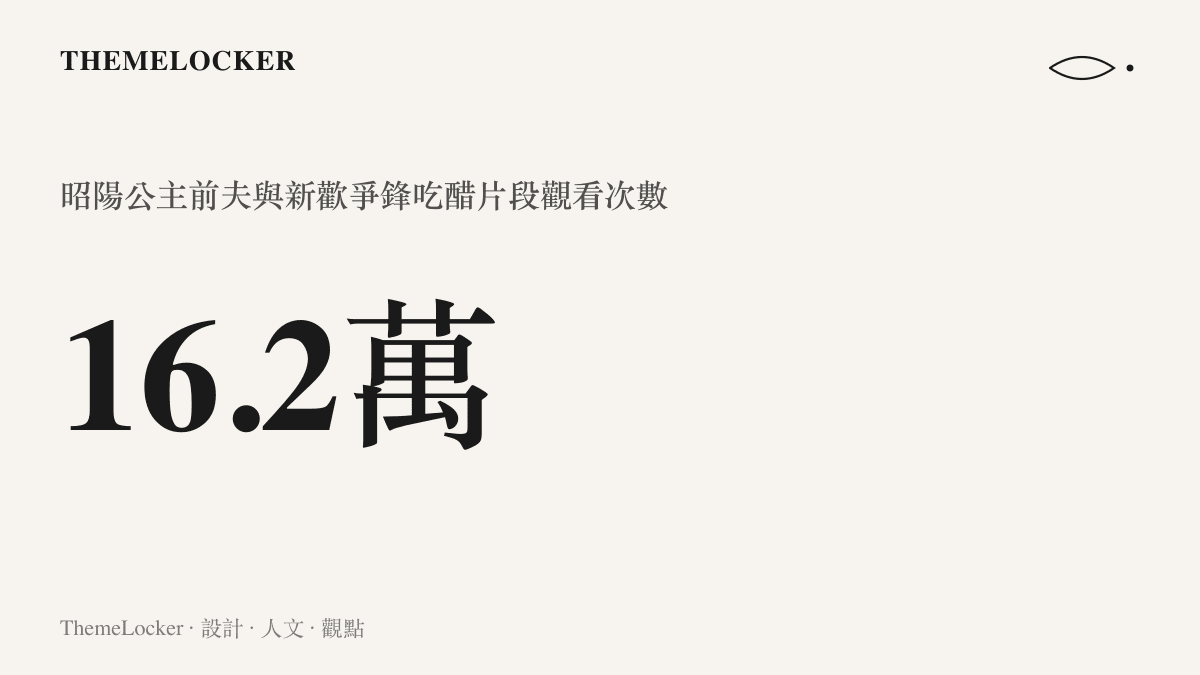 統計圖卡呈現昭陽公主劇集中前夫與新歡爭鋒喫醋片段在影音平臺獲得超過十六萬次觀看的數據