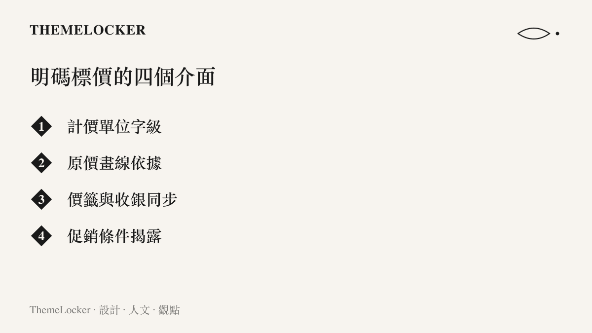 清單圖卡拆解明碼標價的四個設計介面：計價單位字級、原價畫線依據、貨架價籤與收銀系統同步、促銷條件完整揭露