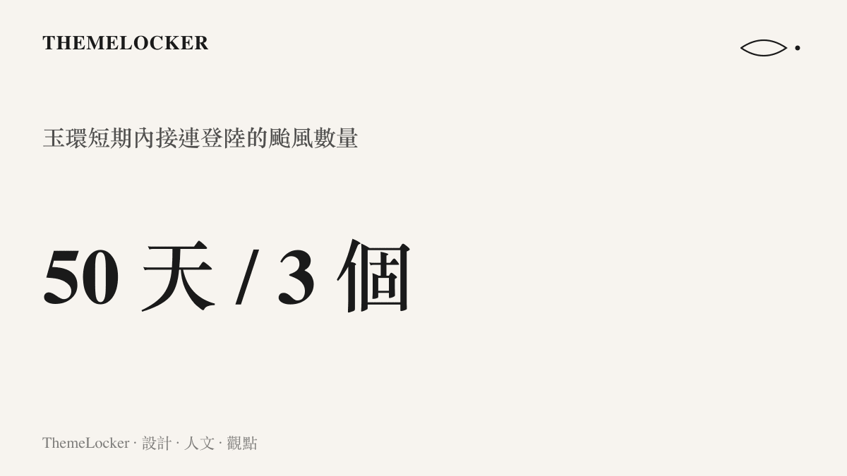 統計圖卡呈現浙江玉環在五十天內接連迎來三個颱風登陸的罕見密度