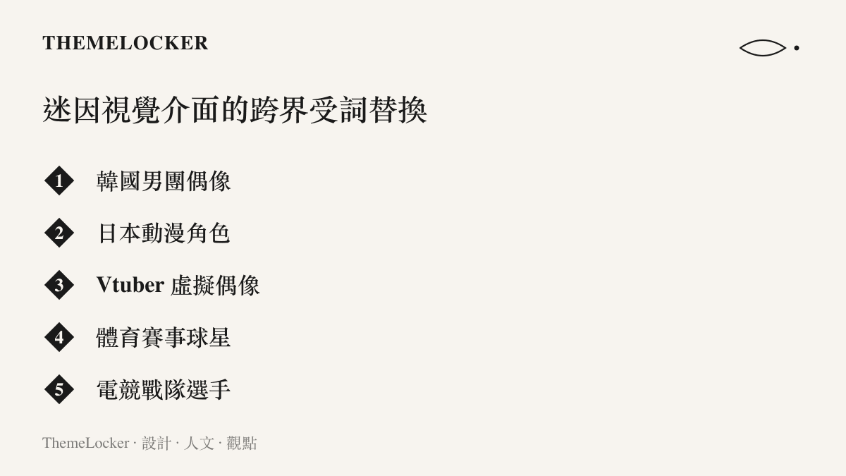 列出各種不同領域的知名人物或角色被替換為貴妃稱號的清單