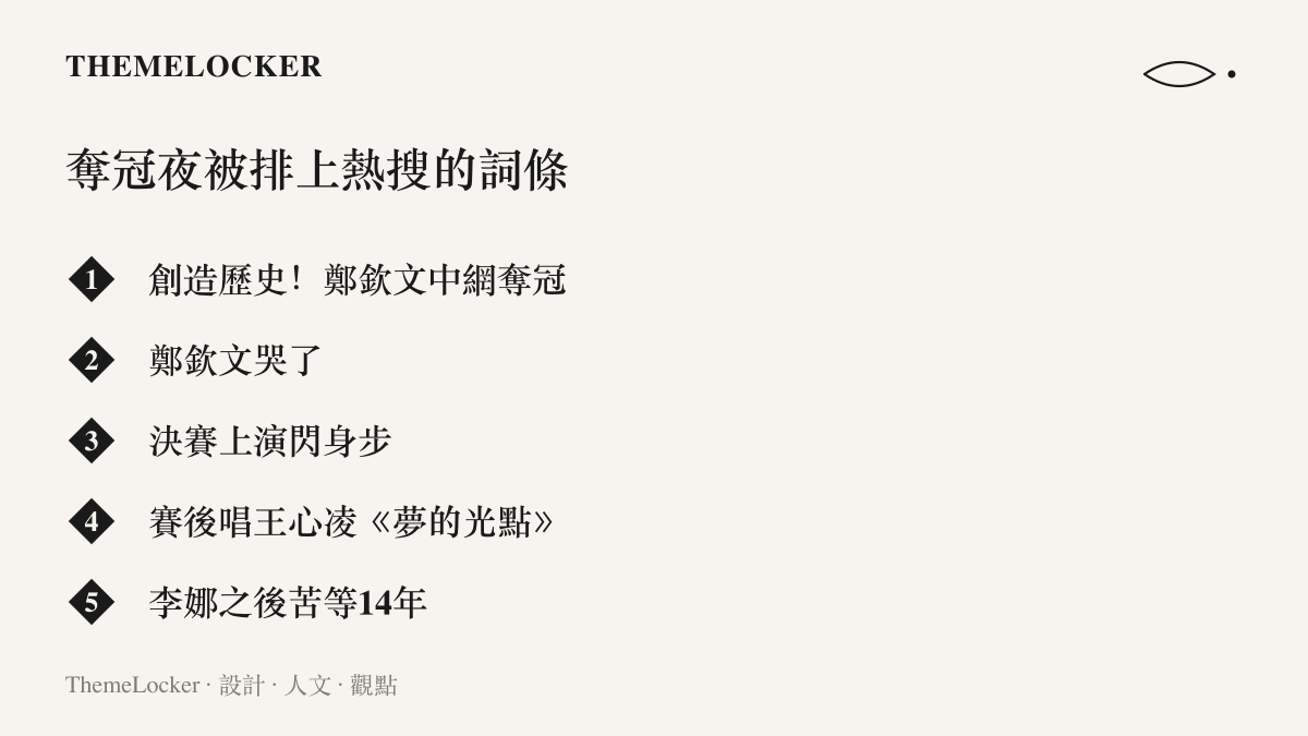 清單圖卡列出鄭欽文奪冠當晚登上熱搜的五個詞條，依序為中網奪冠、落淚、閃身步、賽後獻唱與李娜之後苦等14年