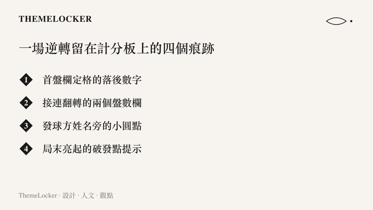 清單圖卡列舉一場網球逆轉在計分板上留下的痕跡，包括首盤定格的數字、接連翻轉的盤數欄、發球方的小圓點與破發點提示