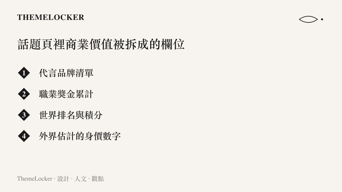 清單圖卡列出話題頁中拆解鄭欽文商業價值時常用的欄位，包含代言品牌清單、職業獎金累計、世界排名與外界估計的身價數字
