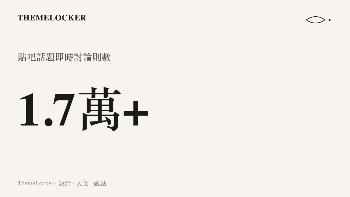 統計圖卡呈現智譜 ZCode 靜默上傳話題在貼吧累積超過一萬七千則即時討論的熱度規模