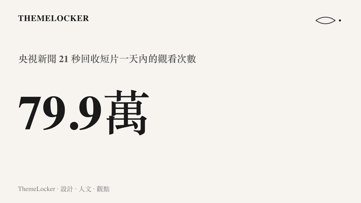 統計圖卡呈現央視新聞發布的朱雀三號回收短片，上線一天內在B站累積七十九點九萬次觀看