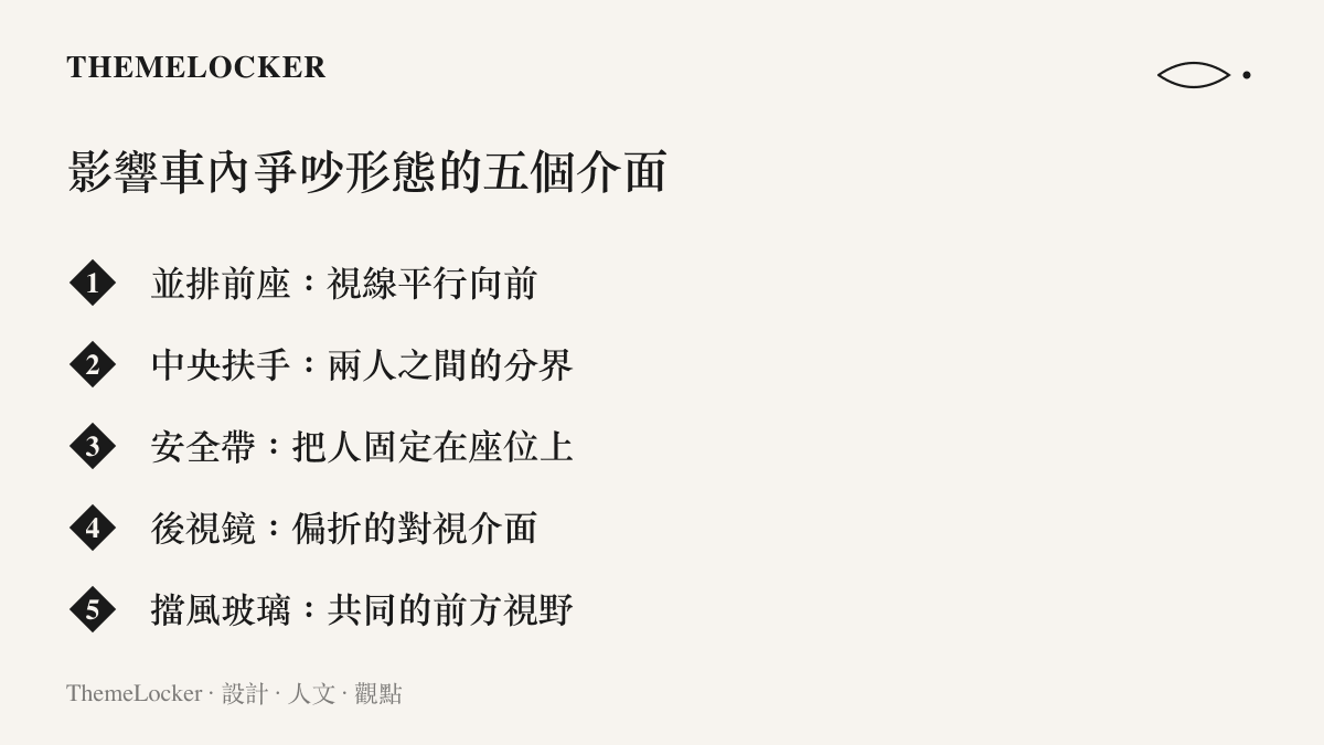 畫面列出並排前座、中央扶手、安全帶、後視鏡與擋風玻璃五個決定車內爭吵形態的車室空間介面