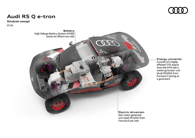 Audi RS Q e-tron驅動軸採用前、後各一具MGU電動馬達的純電qua...